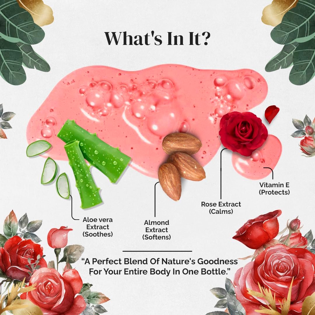 Rubz Romantic Rose Body wash | Enriched With Glycerin & Long Lasting Fragrance | Soap-Free Body Wash For Women And Men | Paraben Free | SLS Free | 1 Litre
