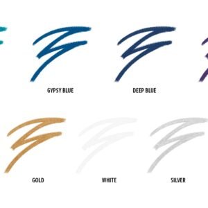My Colors Waterproof Kohl & Kajal Auto Eye Liner Pencil,Navy Blue, Semi-Matte Finish, 0.32g