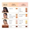 Eyetex Dazller Foundation Stick (Creamy Finish) (Honey FS31), 9g - Image 5